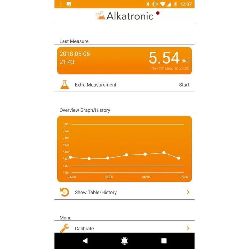 Focustronic Alkatronic Focustronic Alkatronic