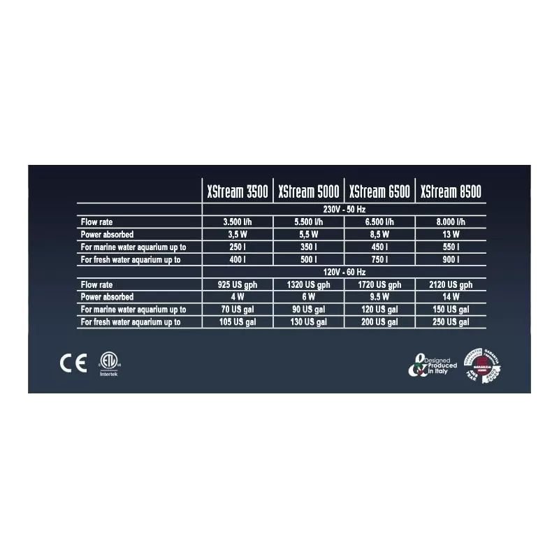 Sicce XStream 3500 l/h Sicce XStream 3500 l/h