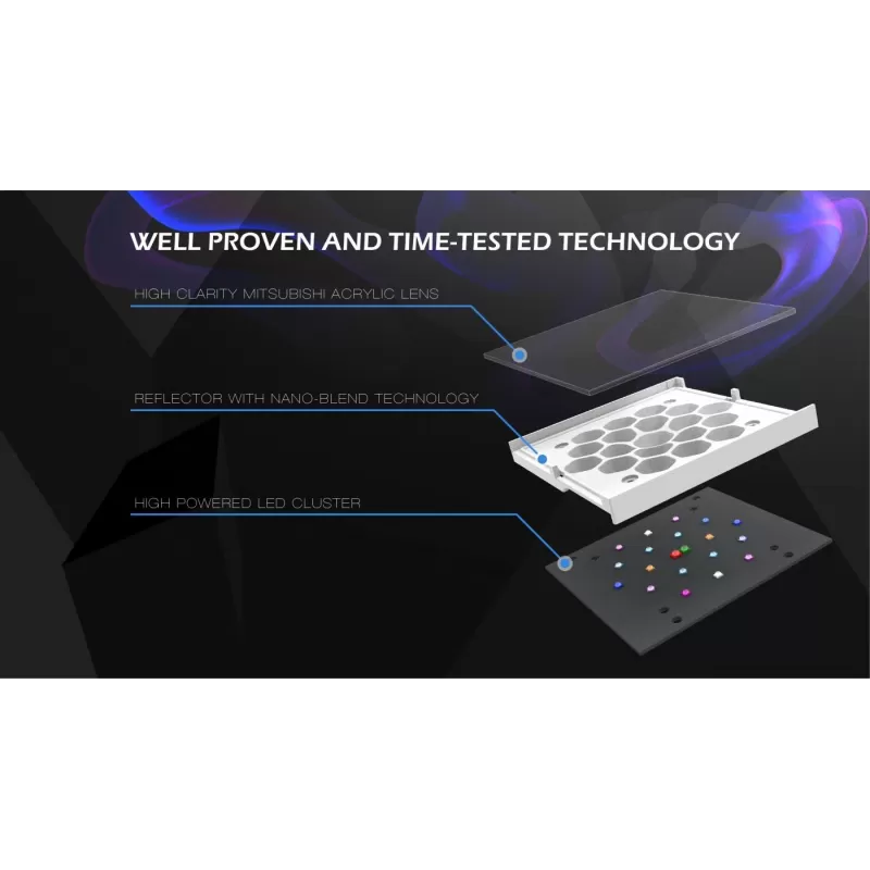 Maxspect RSX 50W Nano LED Maxspect RSX 50W Nano LED