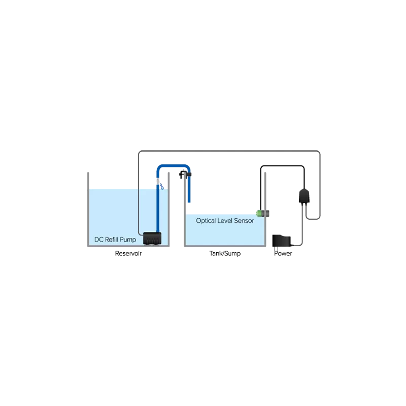 D-D Compact ATO D-D Compact ATO