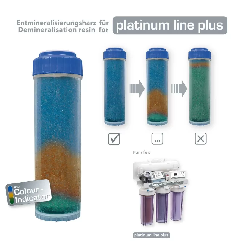 Aqua Medic RO Resin Cartridge Aqua Medic RO Resin Cartridge