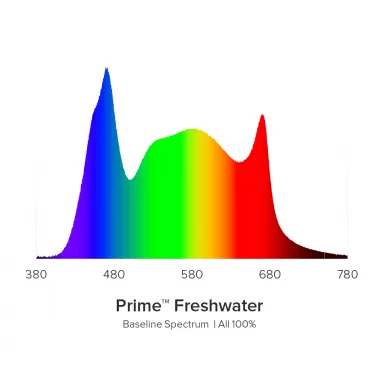 AI Prime 16 Freshwater HD LED Light Black