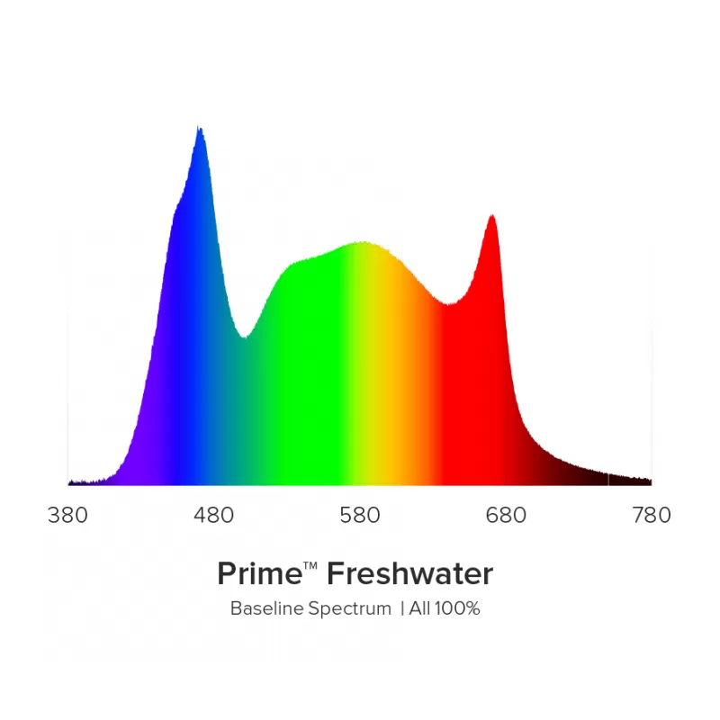 AI Prime 16 Freshwater HD LED Light White AI Prime 16 Freshwater HD LED Light White