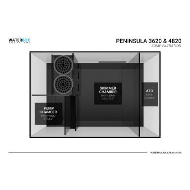 Waterbox Peninsula 3620 Black