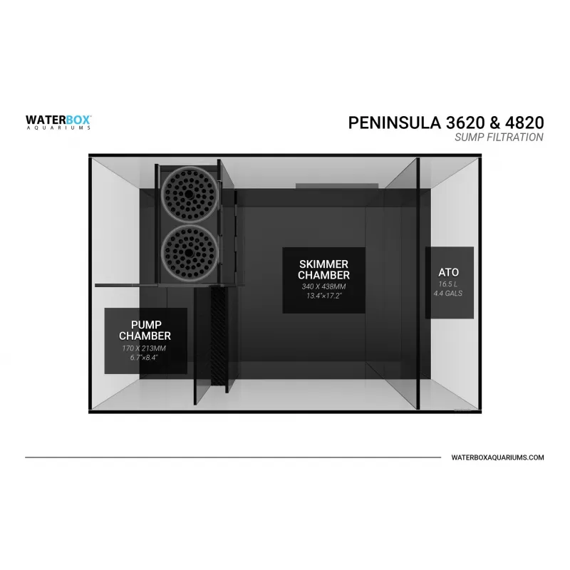 Waterbox Peninsula 4820 Black Waterbox Peninsula 4820 Black