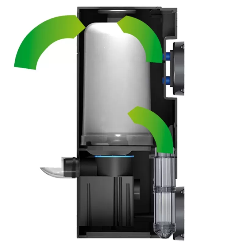 Tunze Comline Multifilter 3168.000 Tunze Comline Multifilter 3168.000