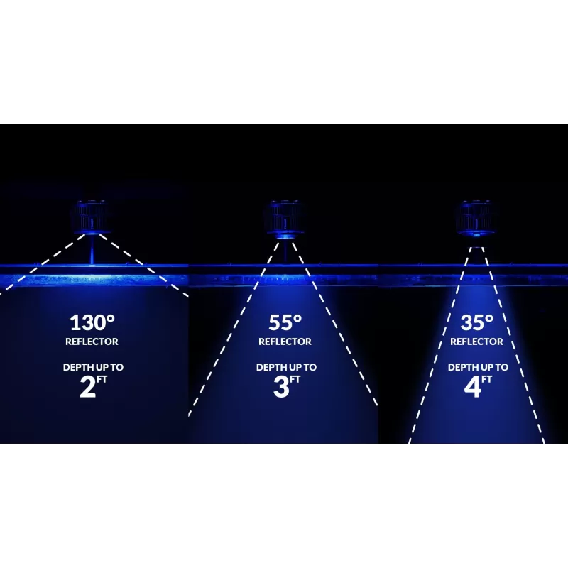 Kessil Led A500X Tuna Blue Kessil Led A500X Tuna Blue