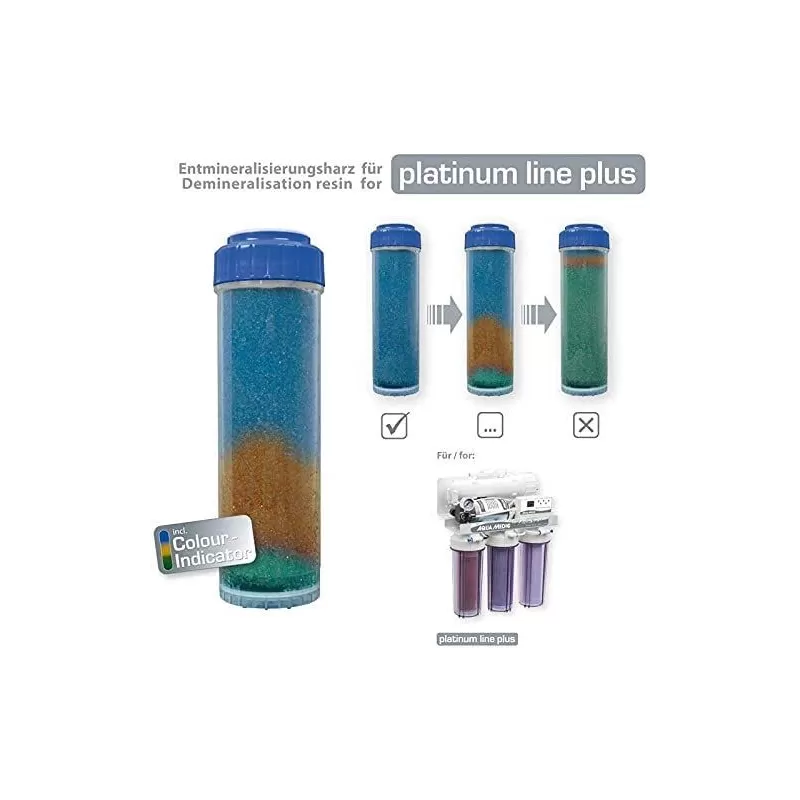 Aqua Medic Indicator Resin 1000ml Aqua Medic Indicator Resin 1000ml