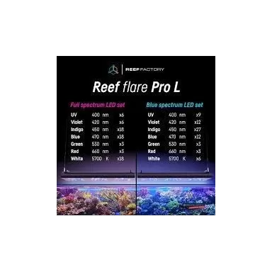 Reef Factory Reef Flare Pro-M Blue - White 160w