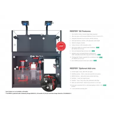 Red Sea Reefer XL 525 Deluxe System White
