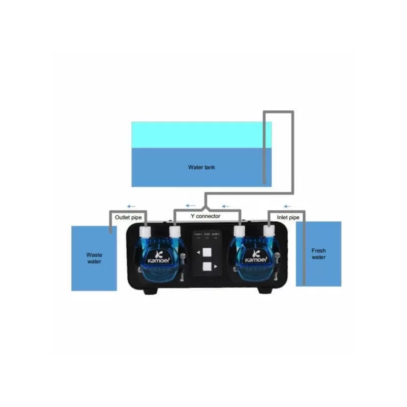 Kamoer X2S water change system Kamoer X2S water change system