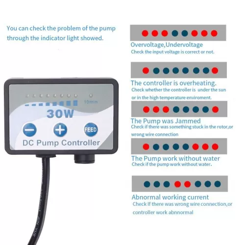 Deltec DCS 30W controller
