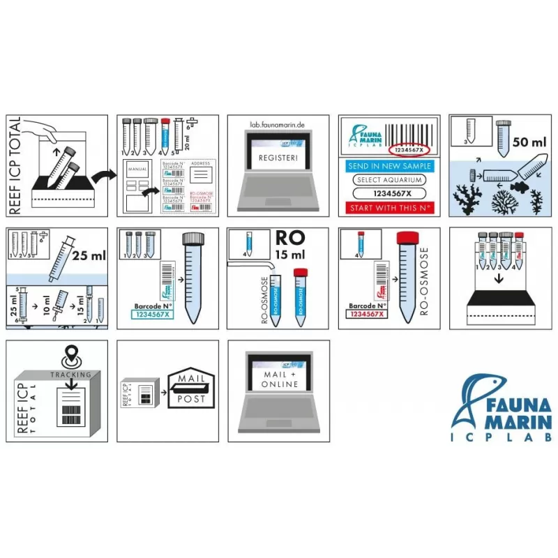 Fauna Marin Reef ICP Total Fauna Marin Reef ICP Total