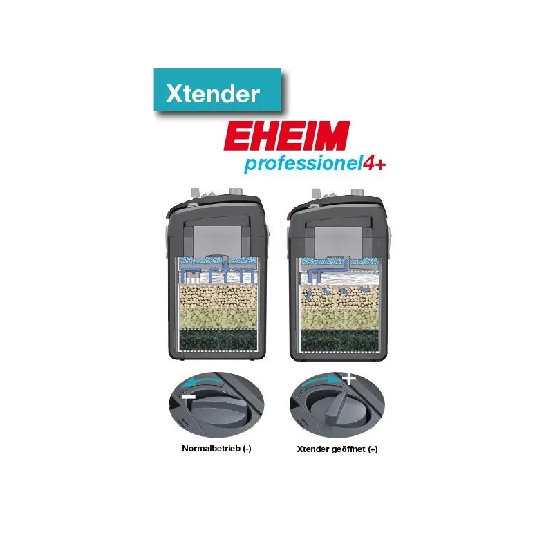 EHEIM BUITENFILTER PROFESSIONEL 4 250 2271 MET MASSA EHEIM BUITENFILTER PROFESSIONEL 4 250 2271 MET MASSA
