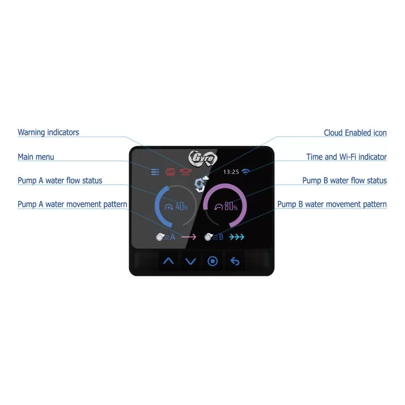 Maxspect Gyre Cloud Controller | Schnelle Lieferung | Coralandfishstore.nl Maxspect Gyre Cloud Controller | Schnelle Lieferung | Coralandfishstore.nl