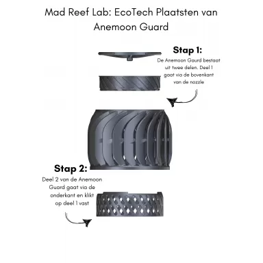 Mad Reef Lab ecotech MP60 Düse