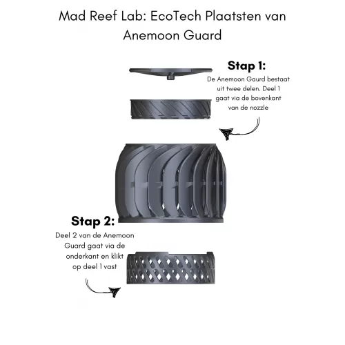 Mad Reef Lab ecotech MP60 Düse