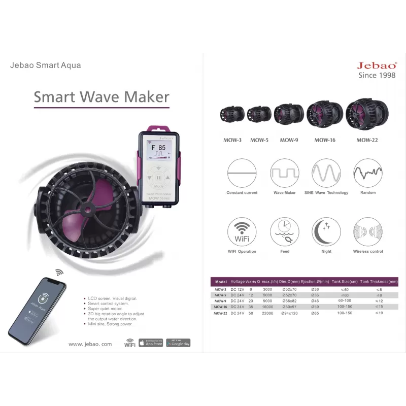Jecod Wavemaker SOW-16M + Wifi Controller bestellen ? l Coralandfishstore.nl Jecod Wavemaker SOW-16M + Wifi Controller bestellen ? l Coralandfishstore.nl