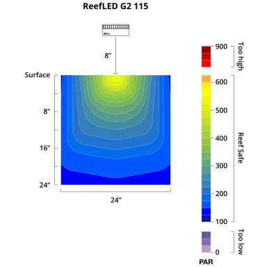 Red Sea Reefer 200 G2+ Deluxe Black kaufen | Coralandfishstore.nl