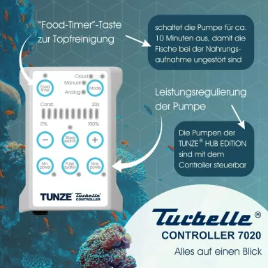 Tunze Turbelle Nanostream® 6040 Neu