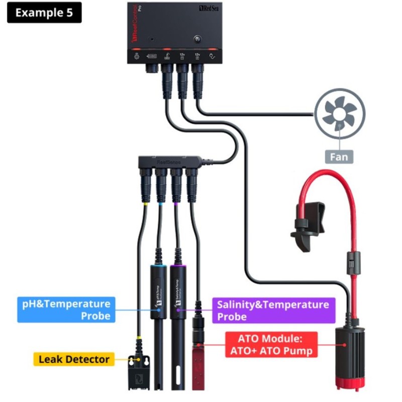 Red Sea ReefControl Pro DLX kit