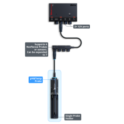 Red Sea ReefControl Pro kopen? | Coralandfishstore.nl