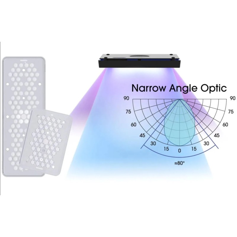 Ecotech XR30 Narrow Angle Lens Kit