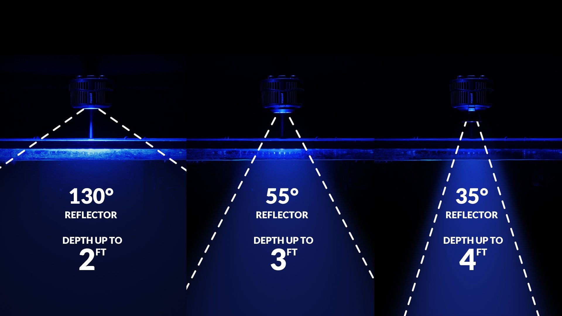 Kessil Led A500X Tuna Blue bestellen ? l Coralandfishstore.nl