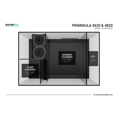 Waterbox Peninsula 4820 Black