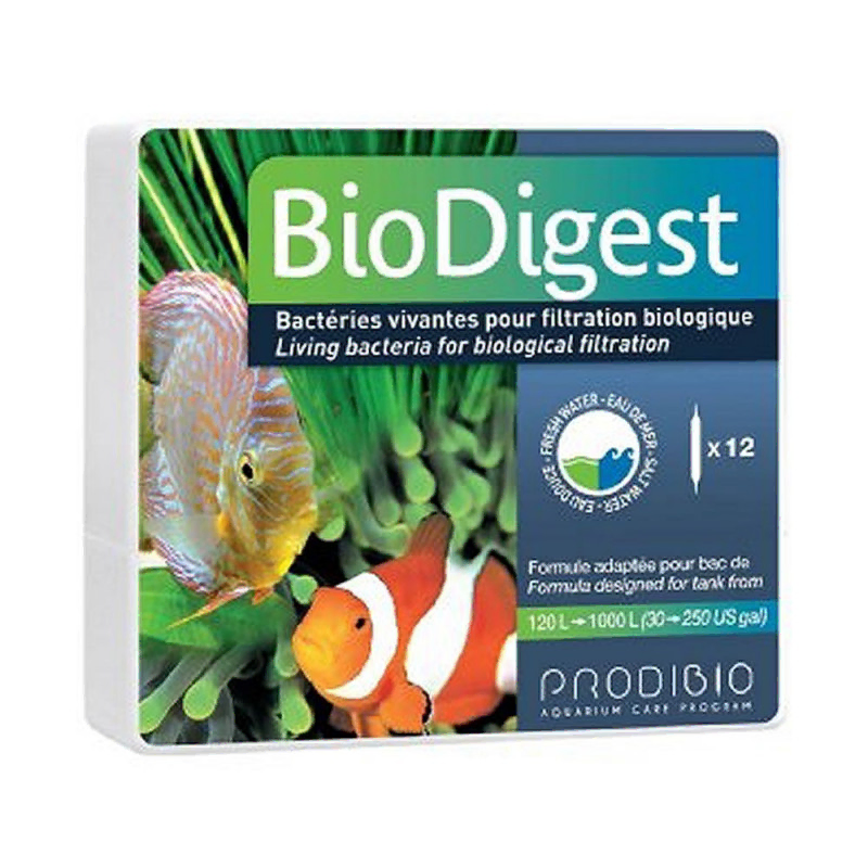 Biodigits