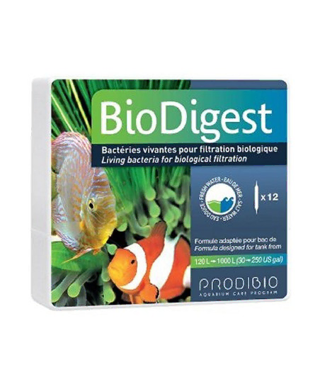 Biodigits