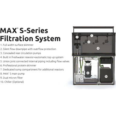 Red Sea Max S-400 zwart - R40041
